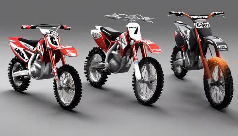 evolution of dirt bike technologies